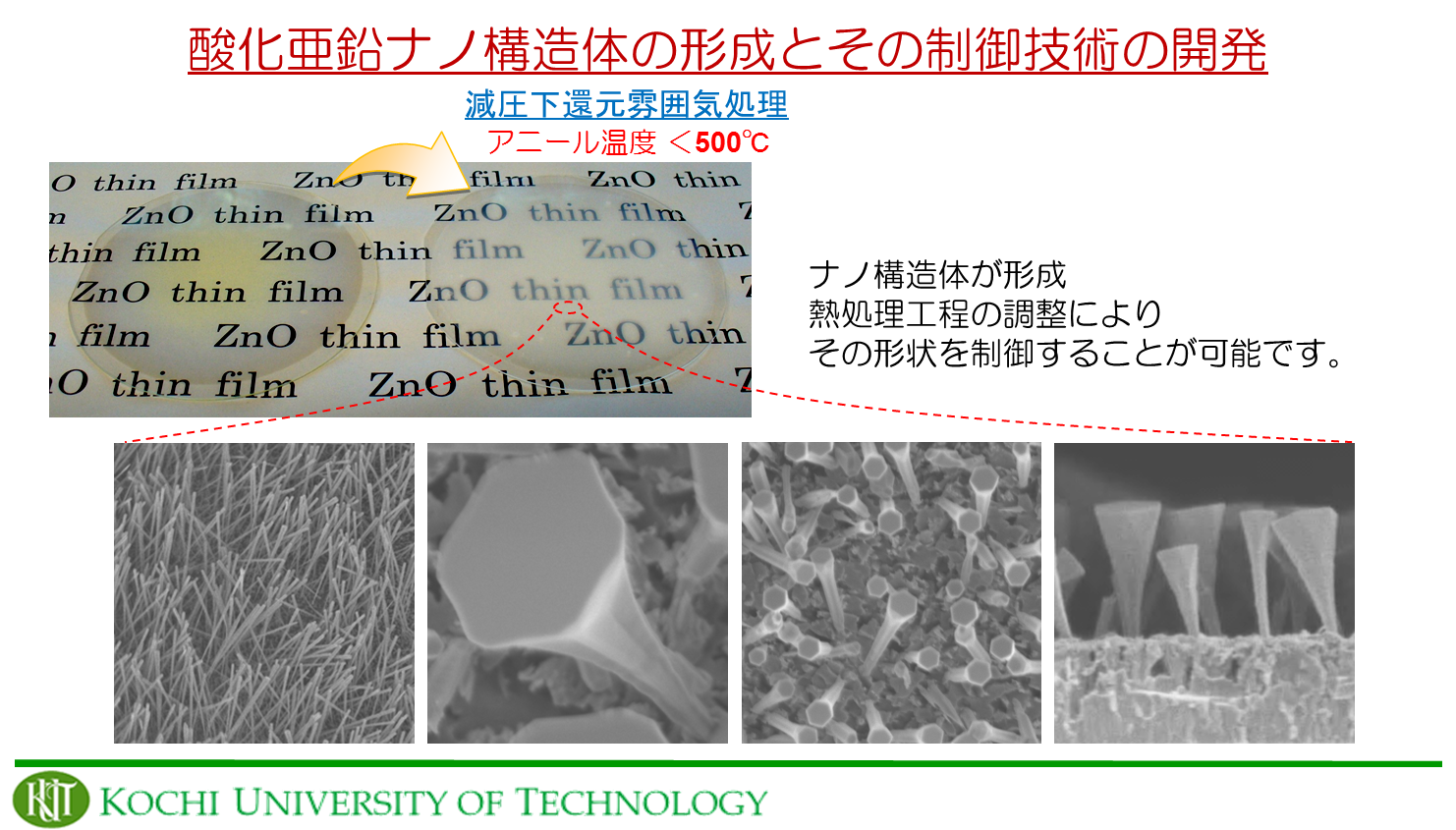 _(ZnO)im\Zp