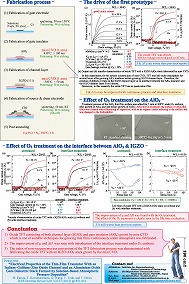 Oxide TFT properties