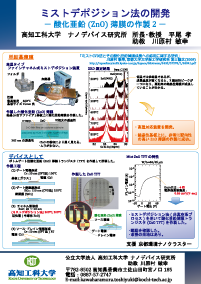 ZnO prepared by MD 2