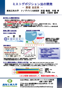Principles of MD (dynamics)