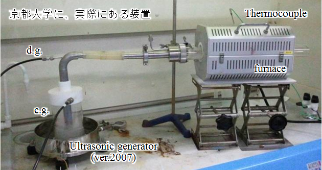schematic image LSM-CVD system