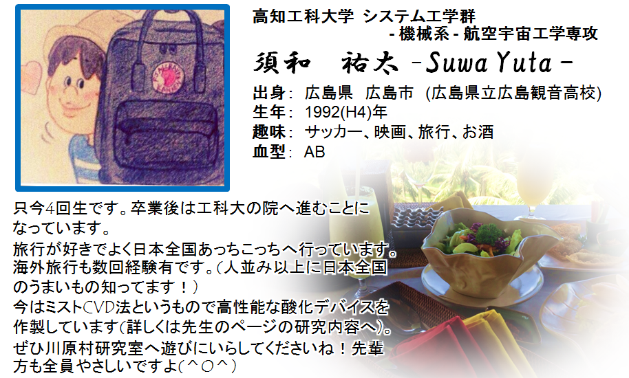 Profile of Yuta Suwa